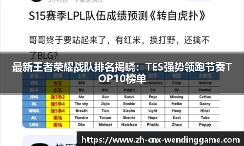 最新王者荣耀战队排名揭晓：TES强势领跑节奏TOP10榜单