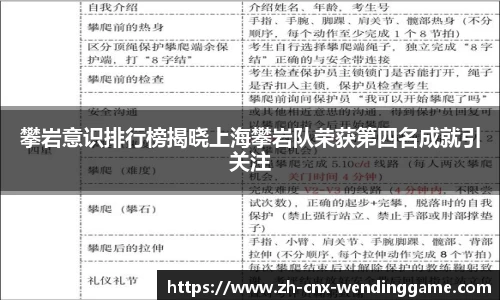 攀岩意识排行榜揭晓上海攀岩队荣获第四名成就引关注